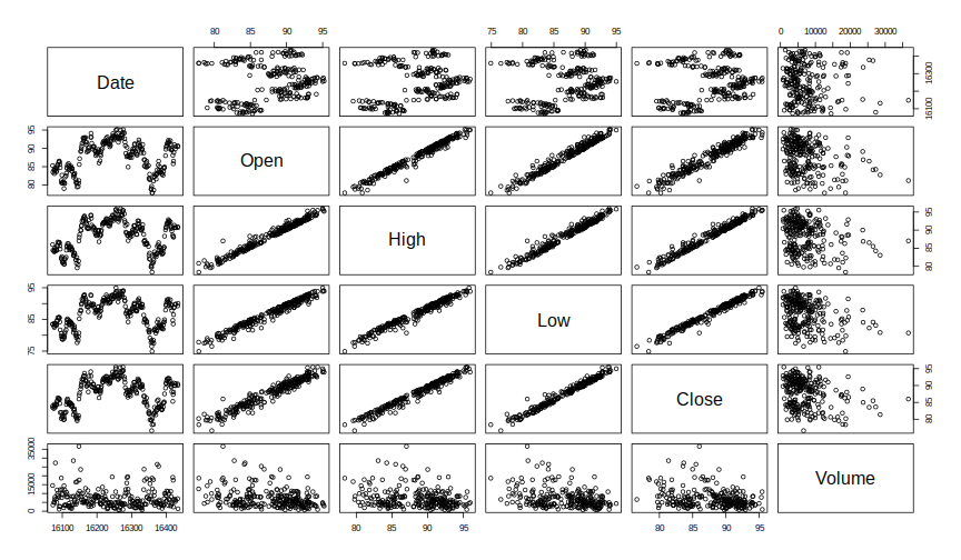 plot of chunk plotcomp