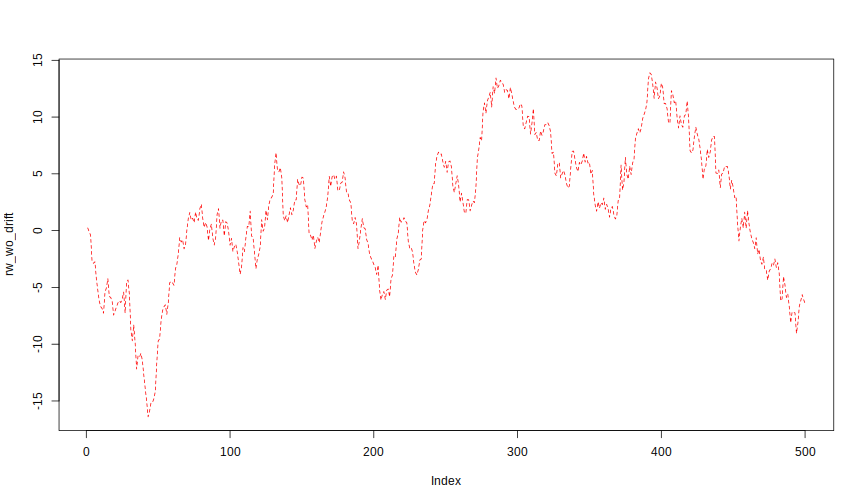 plot of chunk sol1