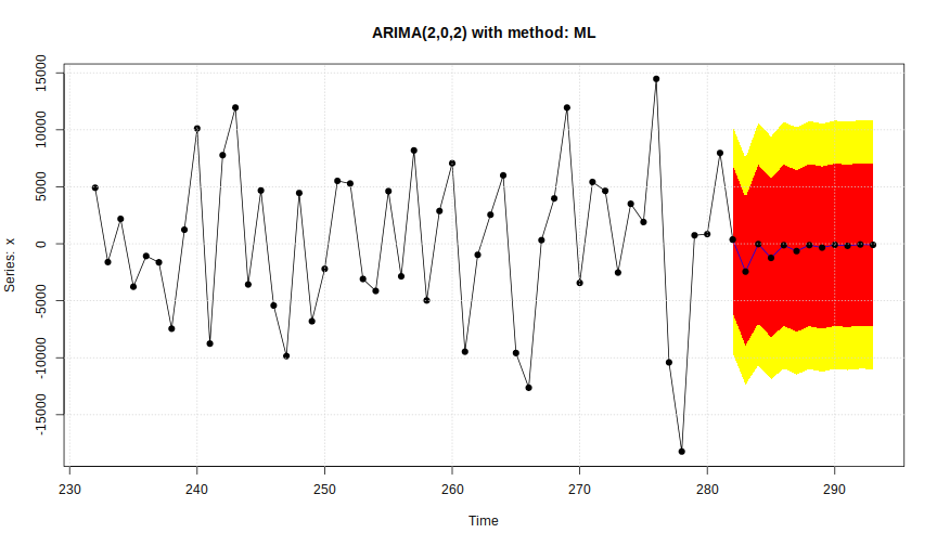 plot of chunk unnamed-chunk-1 plot of chunk unnamed-chunk-1