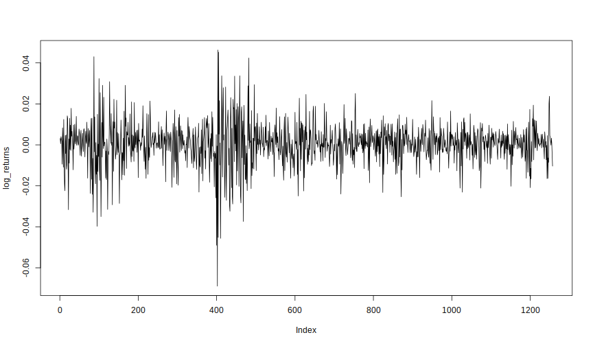 plot of chunk unnamed-chunk-1